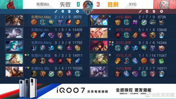 伤病名单才 伤病名单才