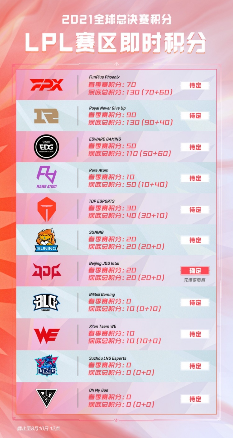 而非应急公
