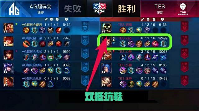 减薪续约